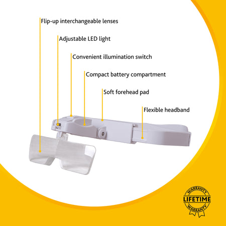 Gafas lupa Levenhuk Zeno Vizor G5